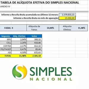 banner-planilha-do-simples.jpg